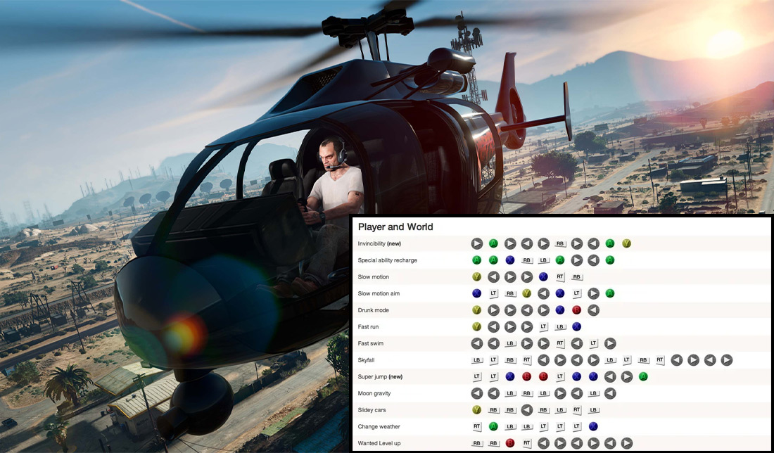 نمایش صحنه‌ای از بازی GTA به همران نمایش کدهای چیت بازی