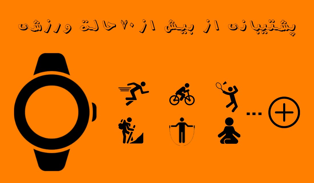 تصویری وکتور از ساعت هوشمند گلوریمی GL1 در کنار آیکون‌های ورزشی