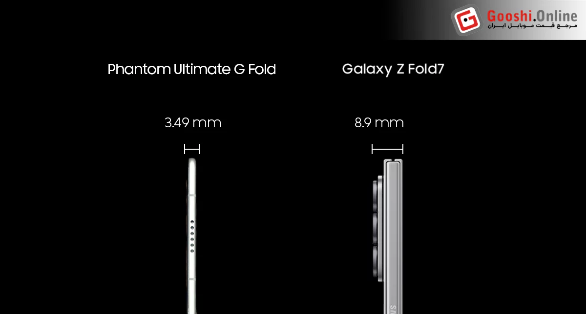 ضخامت گوشی در حالت بسته و باز شده همراه با نمودار مقایسه ضخامت با گلکسی زد فولد ۷