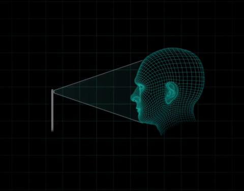 تصویری متحرک از نحوه اسکن صورت برای فیس آیدی
