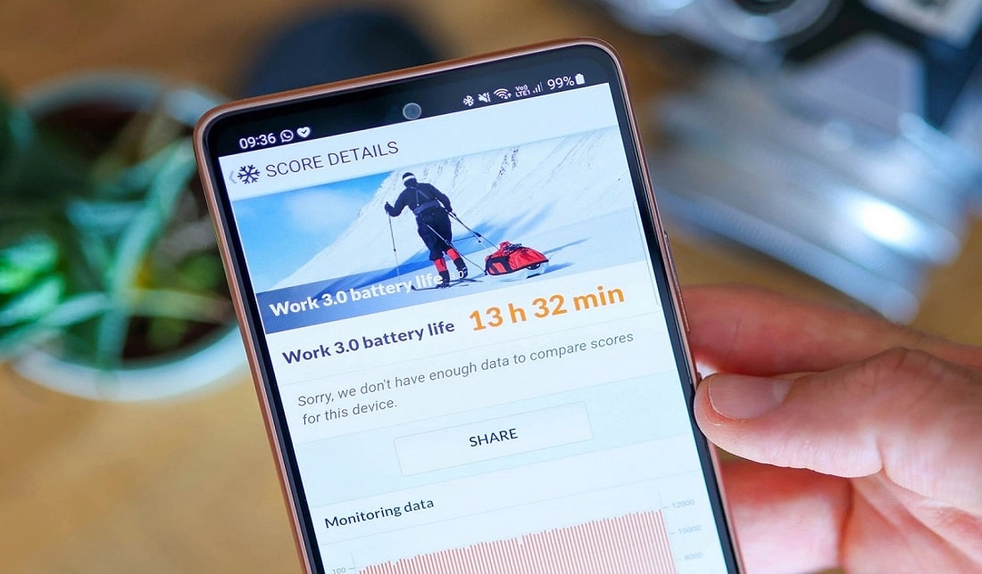 تصویر نمایشگر گوشی گلکسی A53 با ظرفیت باتری