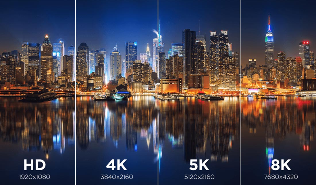 نمایش رزولوشن‌های مختلف و تاثیر آن‌ها در عکس‌برداری از محیط