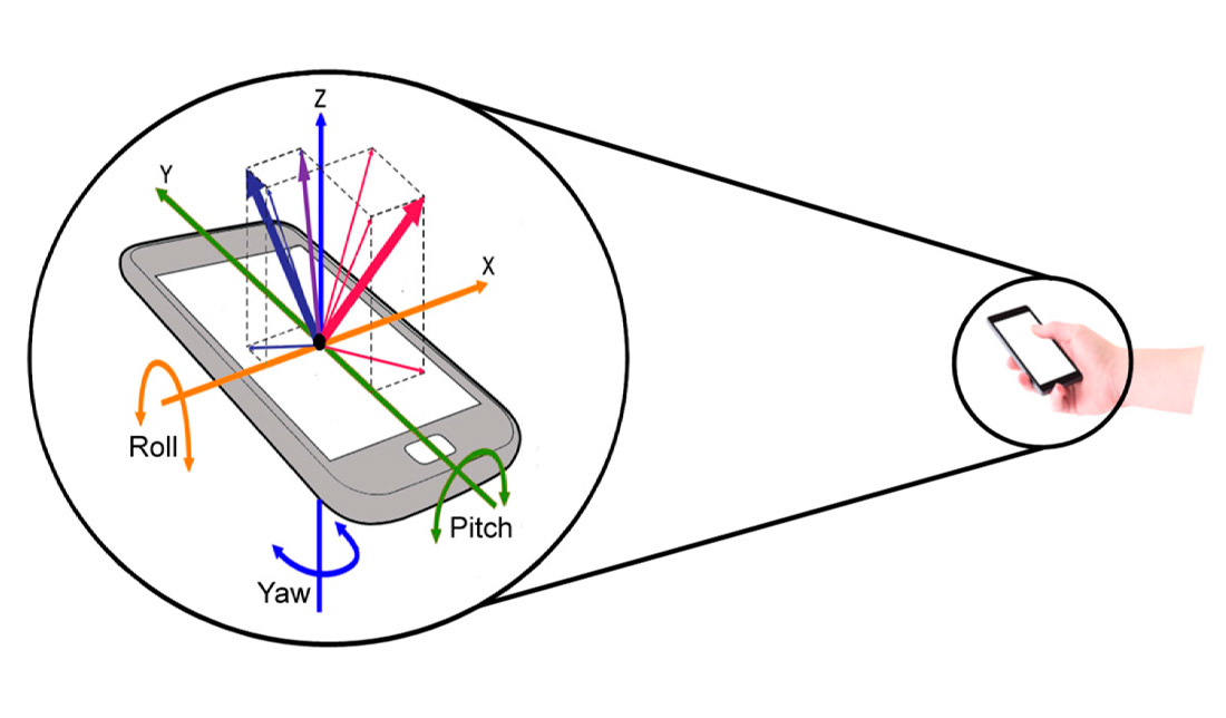 حسگر مغناطیسی برای کمک به مسیر یابی در گوشی همراه