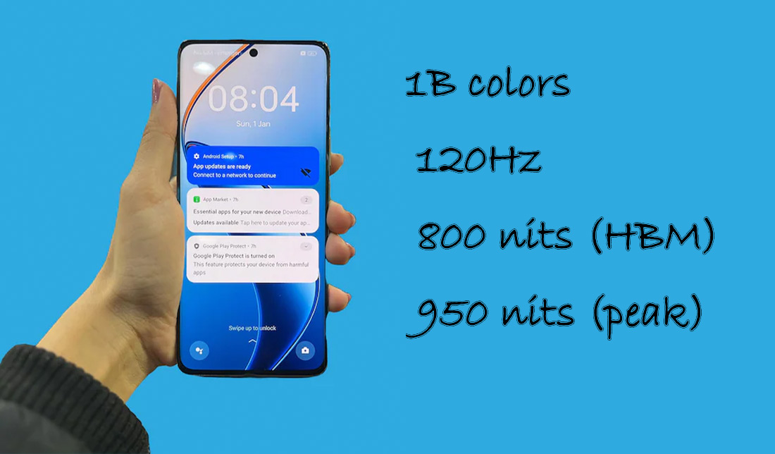 نمایی از نمایشگر گوشی ریلمی 12 پرو در کنار نمایش اطلاعات فنی نمایشگر