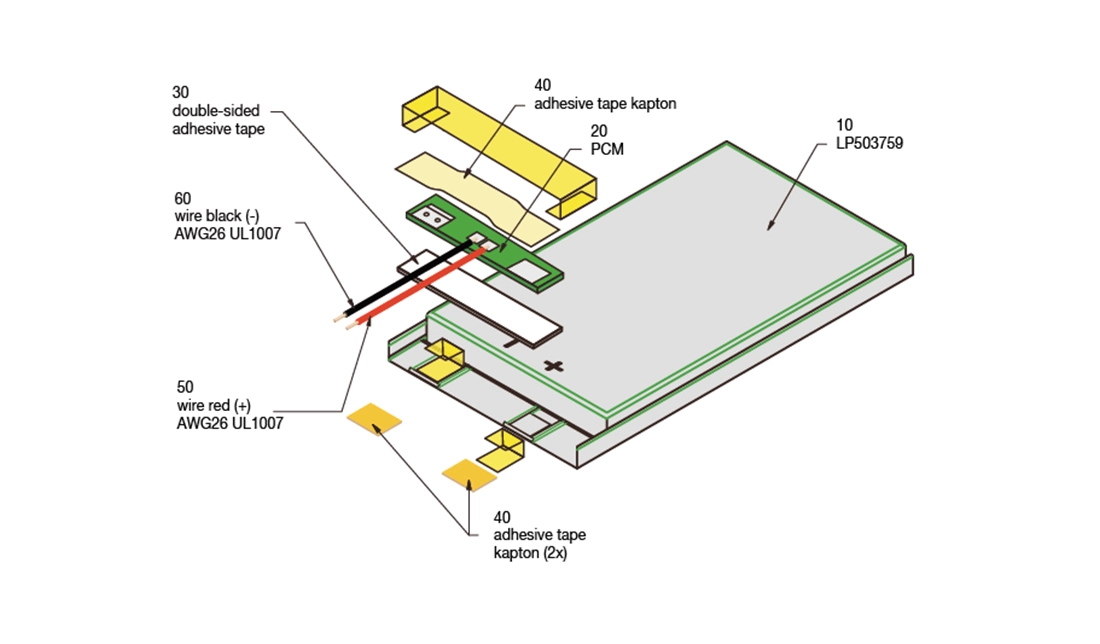 نمایش ساختار باتریهای لیتیوم-پلیمری (Li-Po)