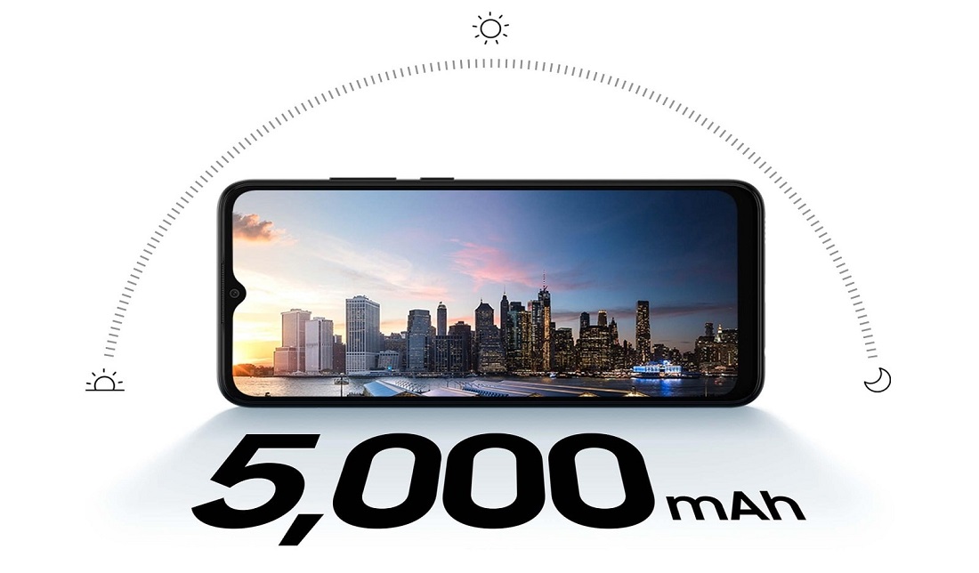 نمای پنل جلوی گوشی گلکسی A03 با ظرفیت باتری