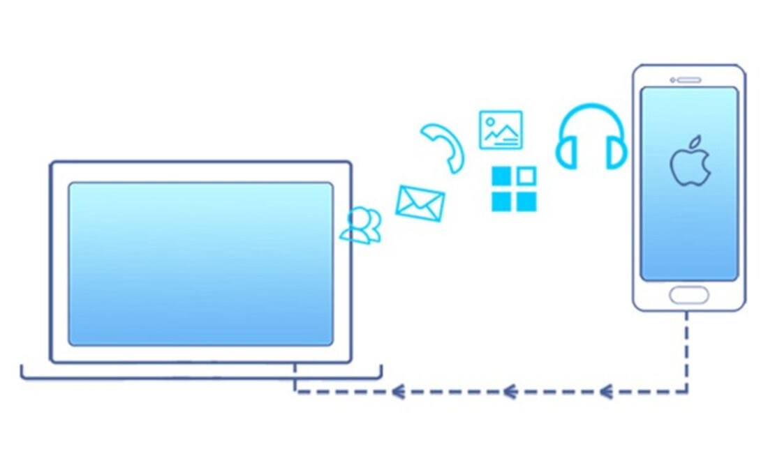 نمایی از انتقال اطلاعات از آیفون به کامپیوتر