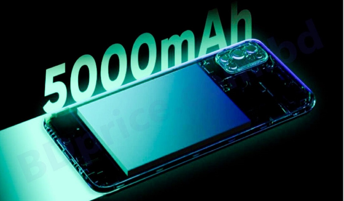 نمای پنل پشتی گوشی گلکسی A24 با ظرفیت باتری