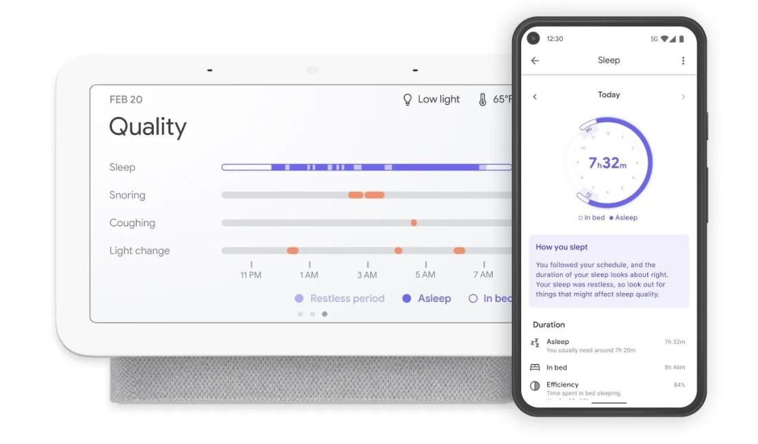 گوگل کیفیت خواب را بالا می‌برد