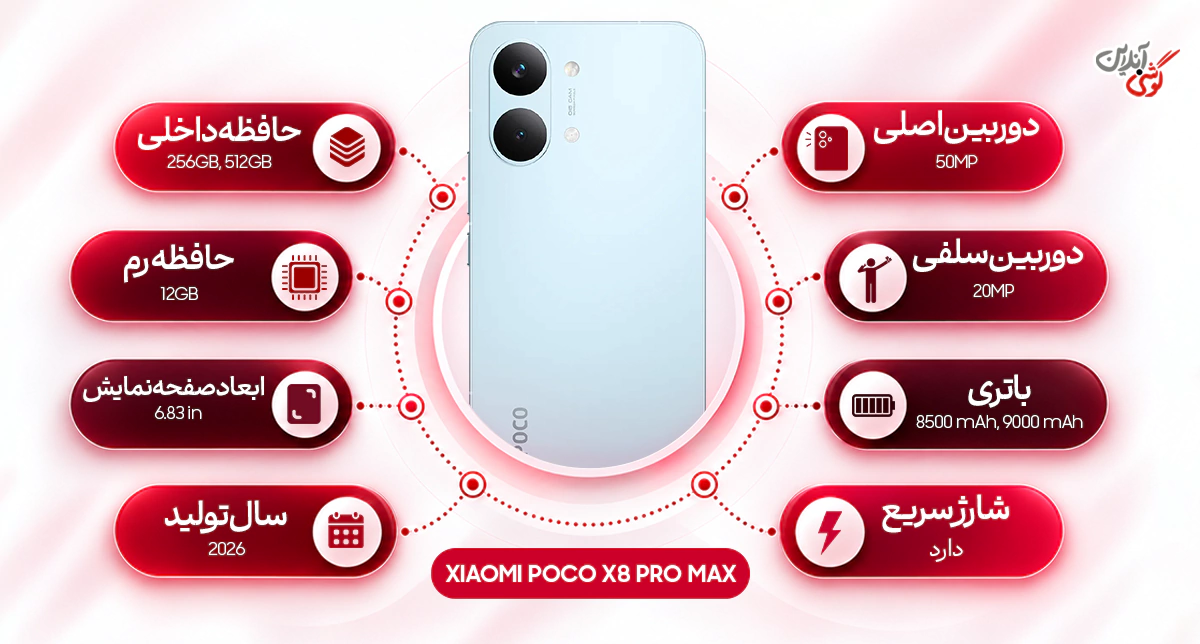 گوشی پوکو X8 پرو مکس 5G