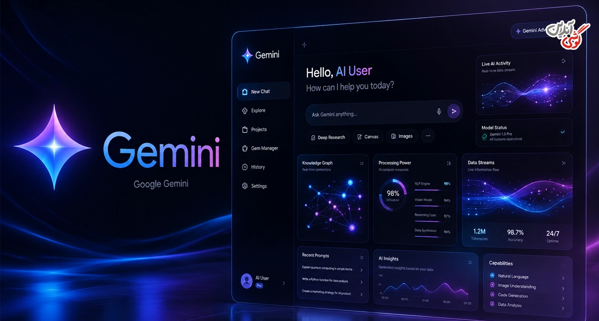 Gemini گوگل چیست؟​​