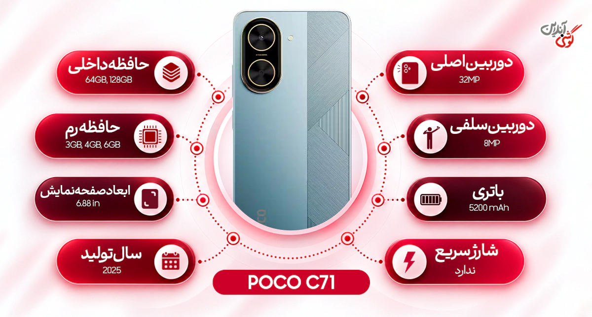 نقد و بررسی گوشی موبایل پوکو مدل C71 ظرفیت 128 گیگابایت و رم 4 گیگابایت رجیسترشده