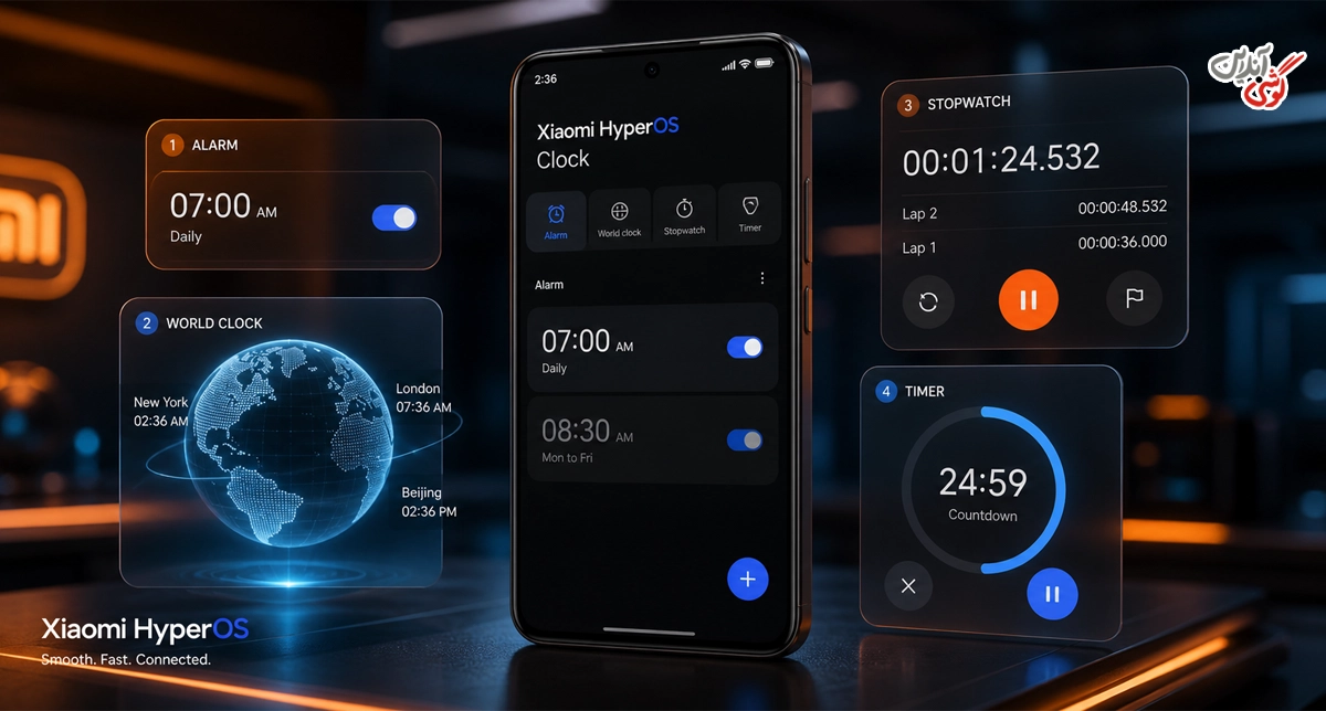 تصویری مرتبط با برنامه Clock (ساعت) در گوشی شیائومی و بخشهای Alarm، Timer، Stopwatch و World Clock