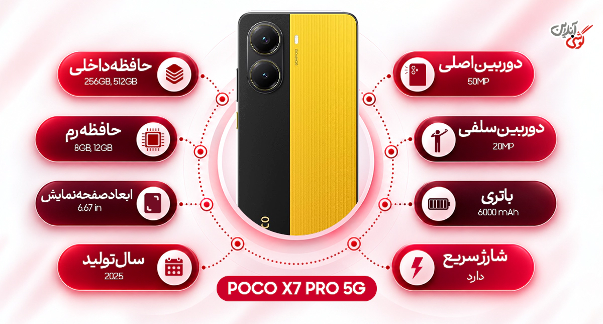 مشخصات گوشی پوکو X7 پرو 5G