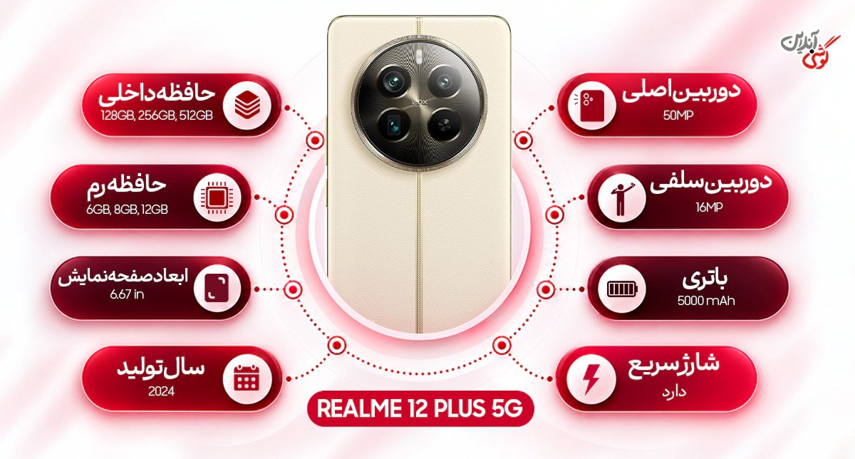 مشخصات گوشی ریلمی 12 پلاس 5G