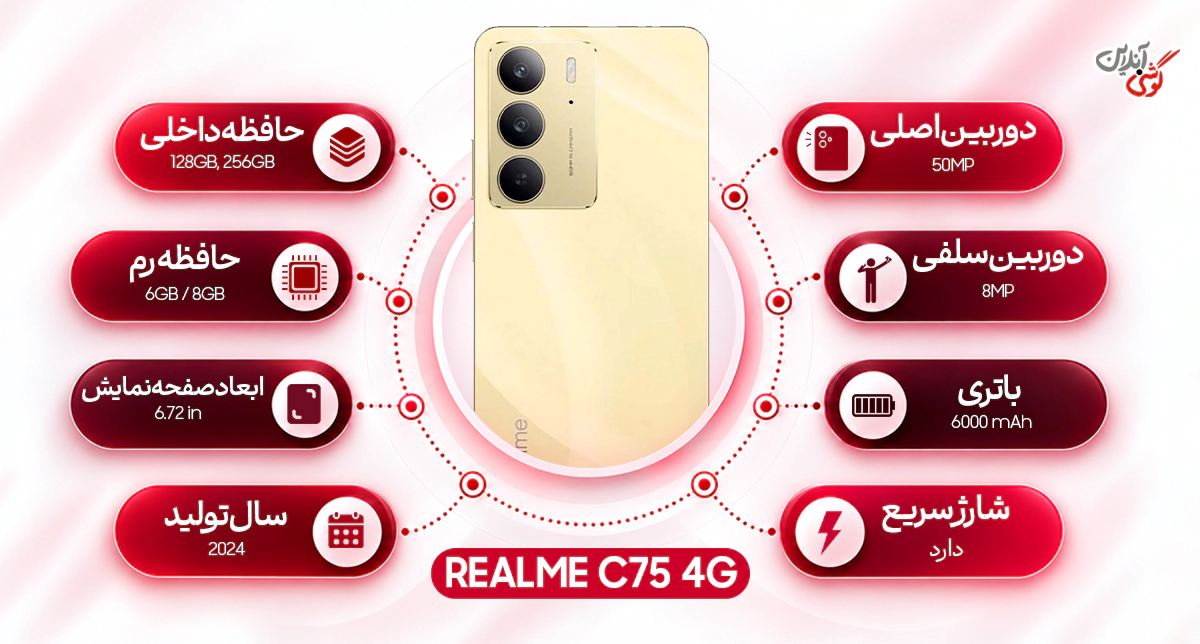 مشخصات گوشی موبایل ریلمی مدل C75 4G