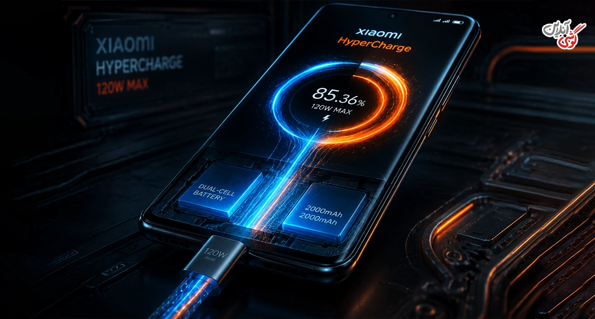تصویری مرتبط با Fast Charging (شارژ سریع) در گوشی شیائومی