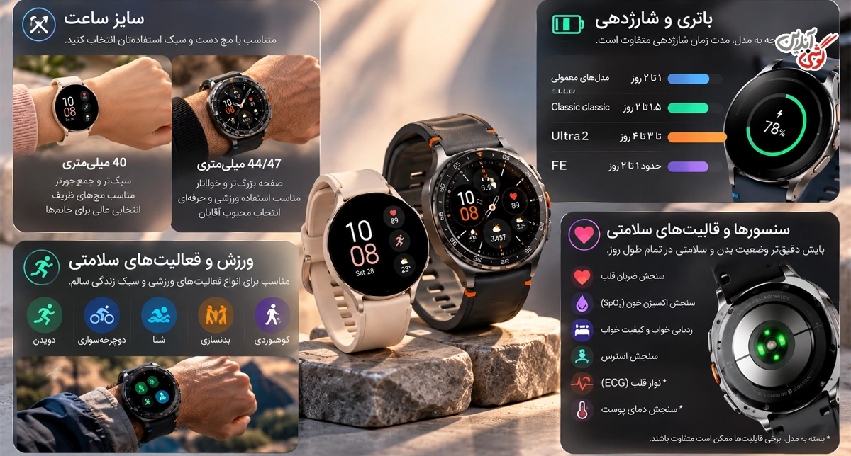 آیا ساعت هوشمند سامسونگ به همه گوشی‌ها وصل می‌شود؟