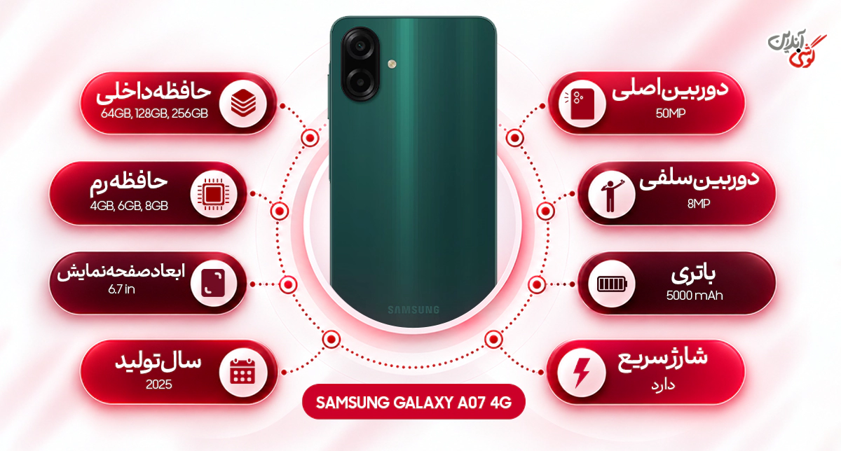 نقد و بررسی گوشی سامسونگ Galaxy A07 4G ظرفیت 256 گیگابایت و رم 8 گیگابایت