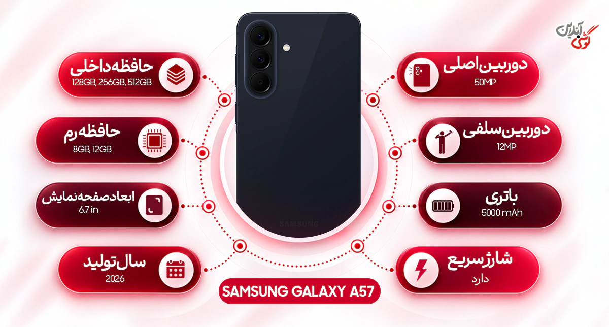 مشخصات گوشی سامسونگ Galaxy A57 5G