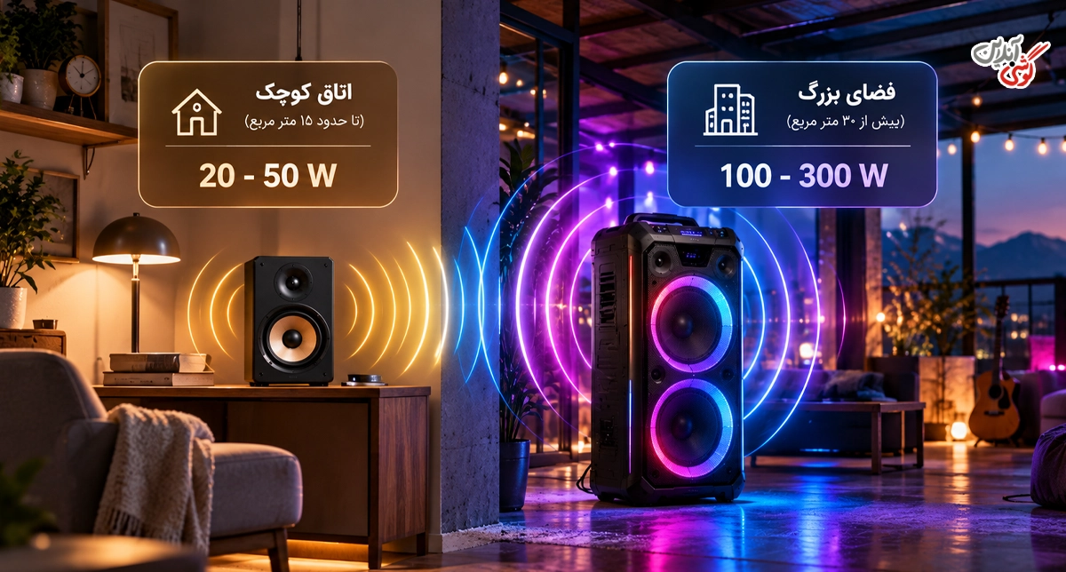 اسپیکر خانگی چند وات بخریم؟